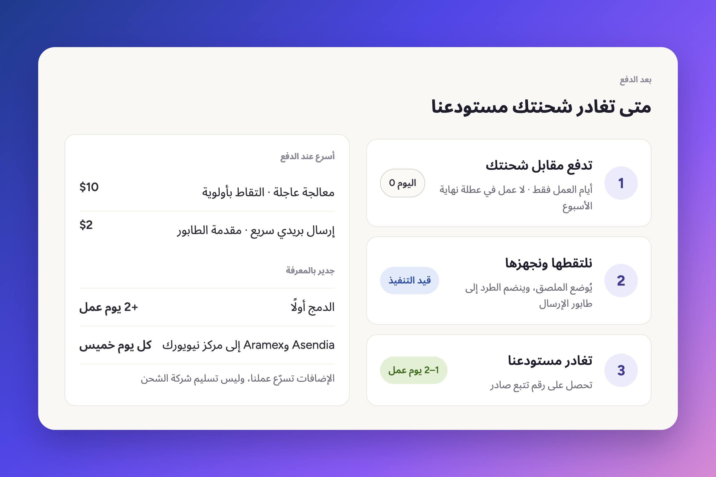 متى تغادر شحنتك مستودعنا