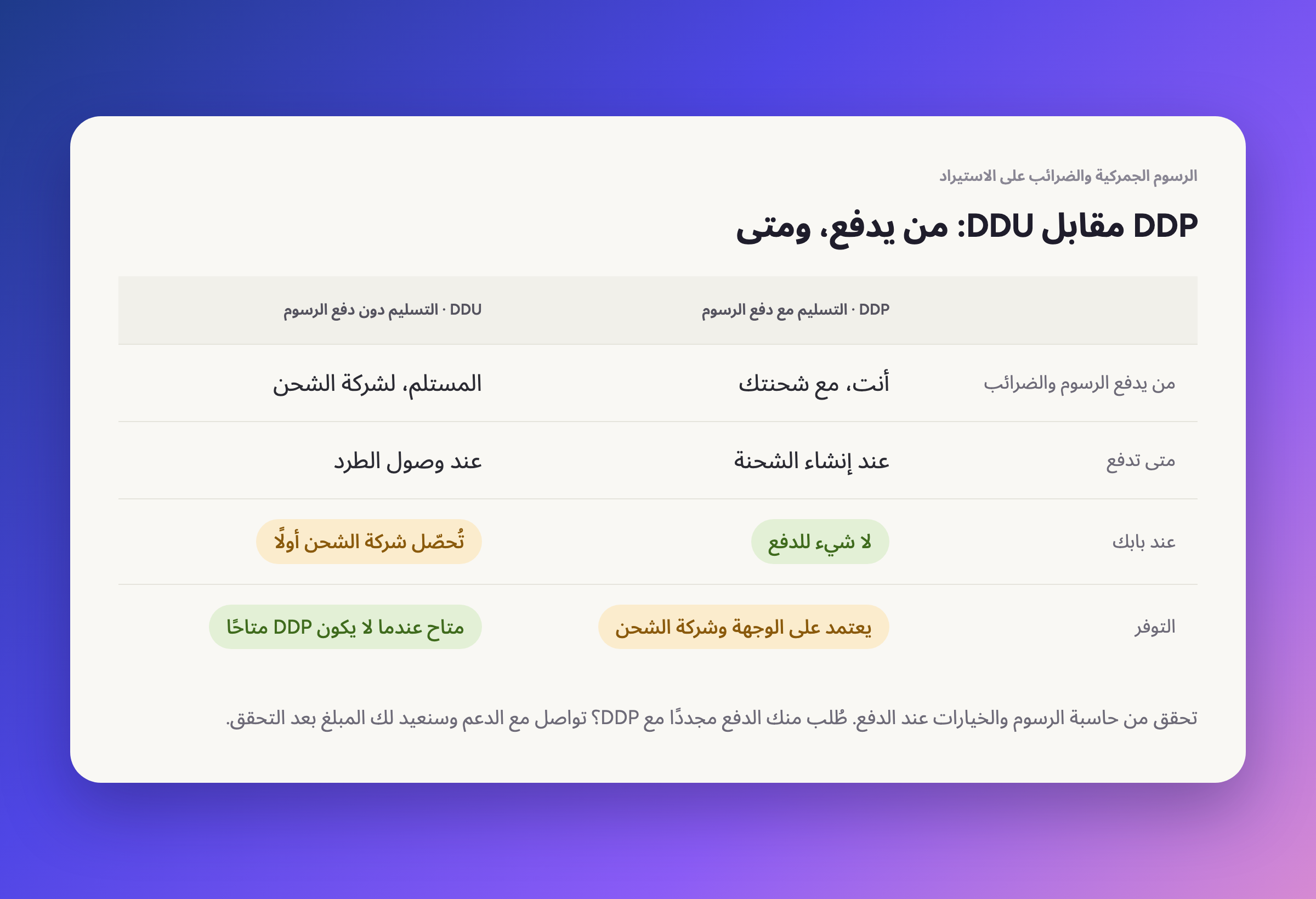 DDP و DDU: من يدفع، ومتى